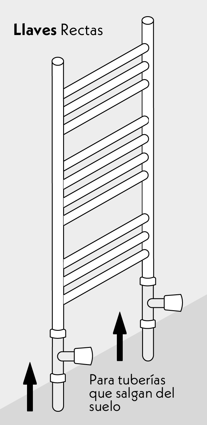 Llaves Rectas para tuberías que salgan de la pared