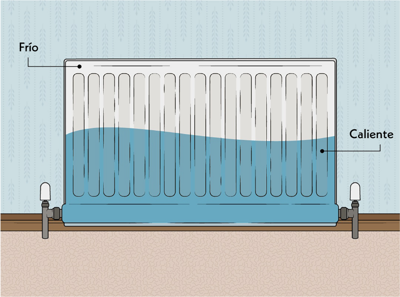 Imagen de Radiador Imagen de radiador lleno de agua